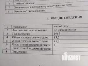 Дом 84м², 1-этажный, участок 8 сот.