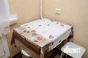 1-к квартира, посуточно, 33м2, 9/9 этаж