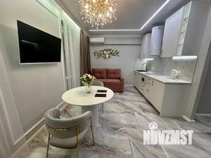 Студия квартира, посуточно, 39м2, 12/18 этаж