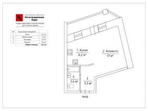 Студия квартира, вторичка, 30м2, 5/10 этаж