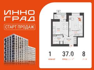 1-к квартира, вторичка, 37м2, 8/9 этаж