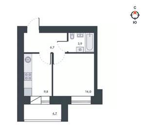 1-к квартира, вторичка, 34м2, 2/12 этаж