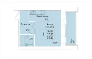 1-к квартира, строящийся дом, 36м2, 4/15 этаж