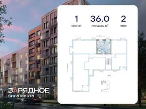 1-к квартира, вторичка, 36м2, 2/4 этаж