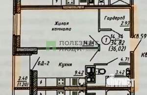 1-к квартира, вторичка, 36м2, 8/17 этаж