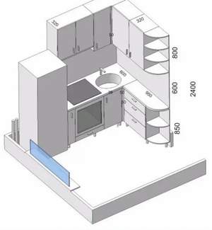 1-к квартира, вторичка, 32м2, 3/5 этаж